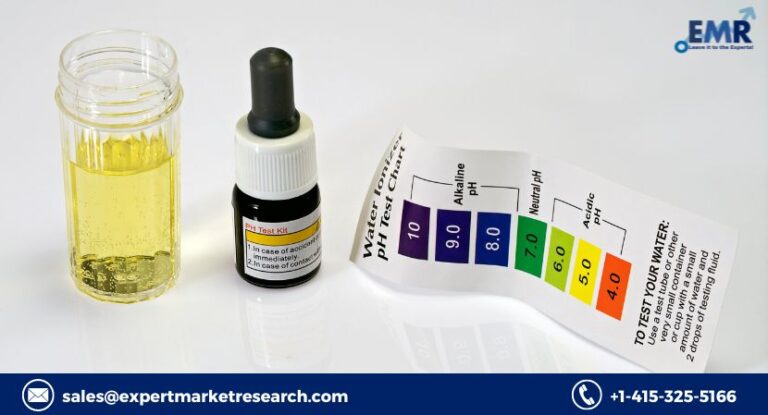 Acrylic Acid Market