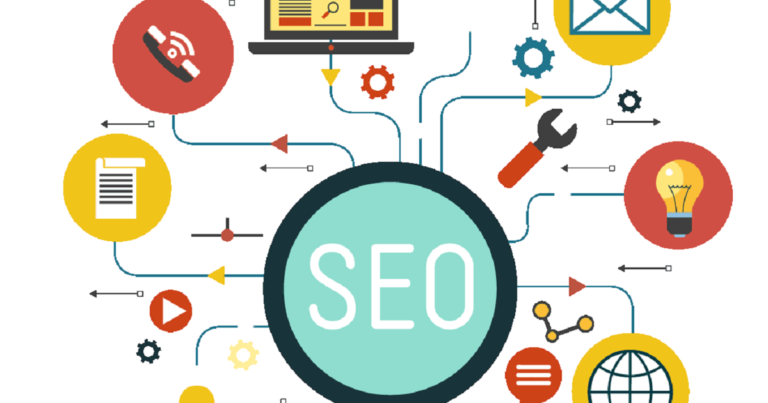 A image of seo services in lahore