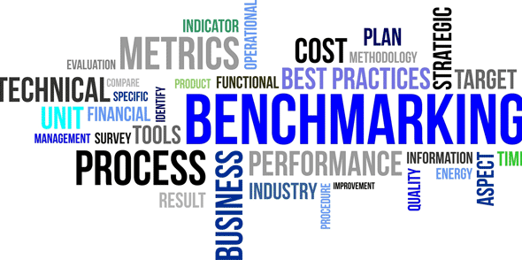 Company Performance Benchmarking