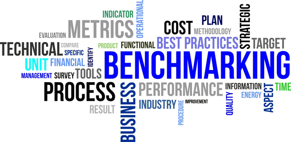 Company Performance Benchmarking